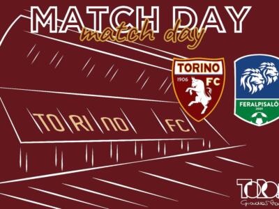 Torino-FeralpiSalò 2-1: il tabellino